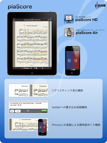 遠隔譜めくり可能なiPad電子楽譜プラットフォーム「piaScore」提供開始　プラスアド