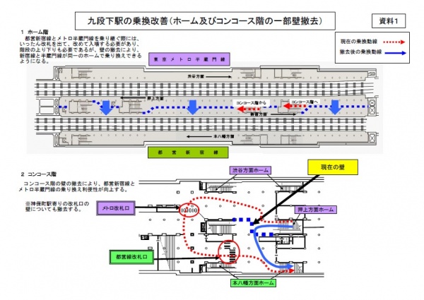 【アリ？ナシ？】東京の地下鉄、一元化へ。まずは九段下の壁撤去から。
