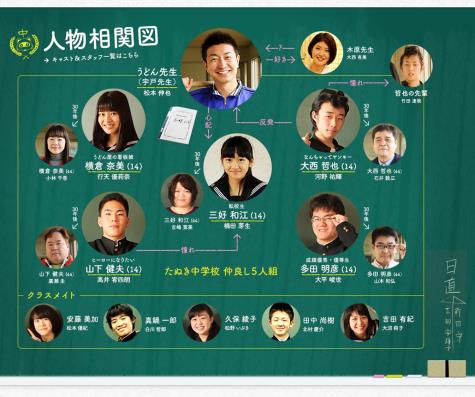 【エンタがビタミン♪】HKT48の主題歌が爽やかな風を吹き込む。秋元康プロデュースのWEBドラマ、GYAO!でも公開に！