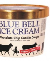 【海外発！Breaking News】アイスクリームに「リステリア菌」で3名死亡。米・有名酪農ブランド大量リコール。