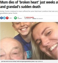 【海外発！Breaking News】父、孫、娘まで…1か月間に同じ病で家族3人を亡くした男性　それでも「前向きに生きる」（英）