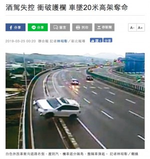 【海外発！Breaking News】高架道路を走行中のドライバーが転落死　飲酒運転での死亡者数が毎年2700人を超える台湾