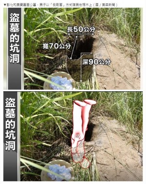 【海外発！Breaking News】墓地で穴にはまった逆立ち状態の変死体見つかる（台湾）