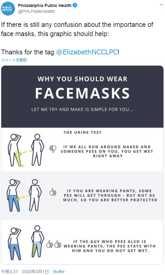 「なぜマスクを付ける必要があるのか」を画像で説明（画像は『Philadelphia Public Health　2020年4月30日付Twitter「If there is still any confusion about the importance of face masks, this graphic should help:」』のスクリーンショット）
