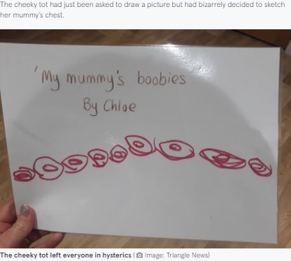 ユニークな9つのおっぱい（画像は『The Mirror　2021年11月12日付「Mum in stitches as daughter, 4, draws picture at nursery of her with nine boobs」（Image: Triangle News）』のスクリーンショット）