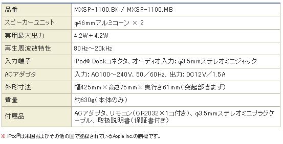 日立マクセル、スタイリッシュな円筒形スピーカー「MXSP-1100」（iPod対応）を発売